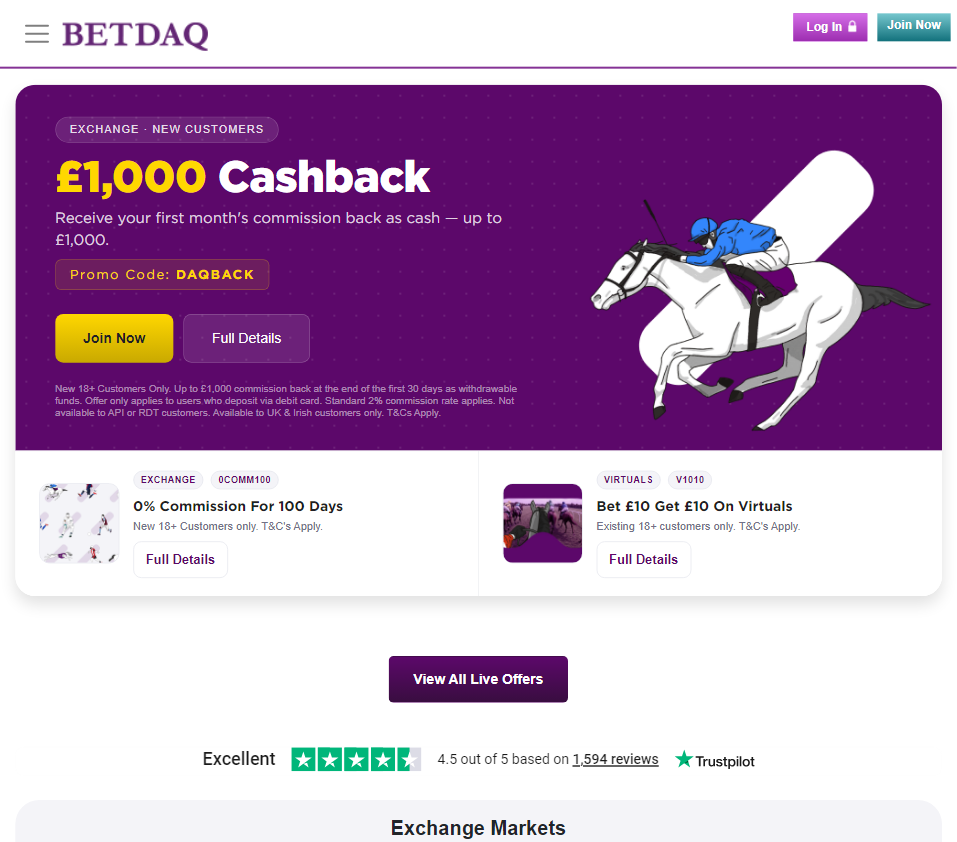 Betdaq slide1
